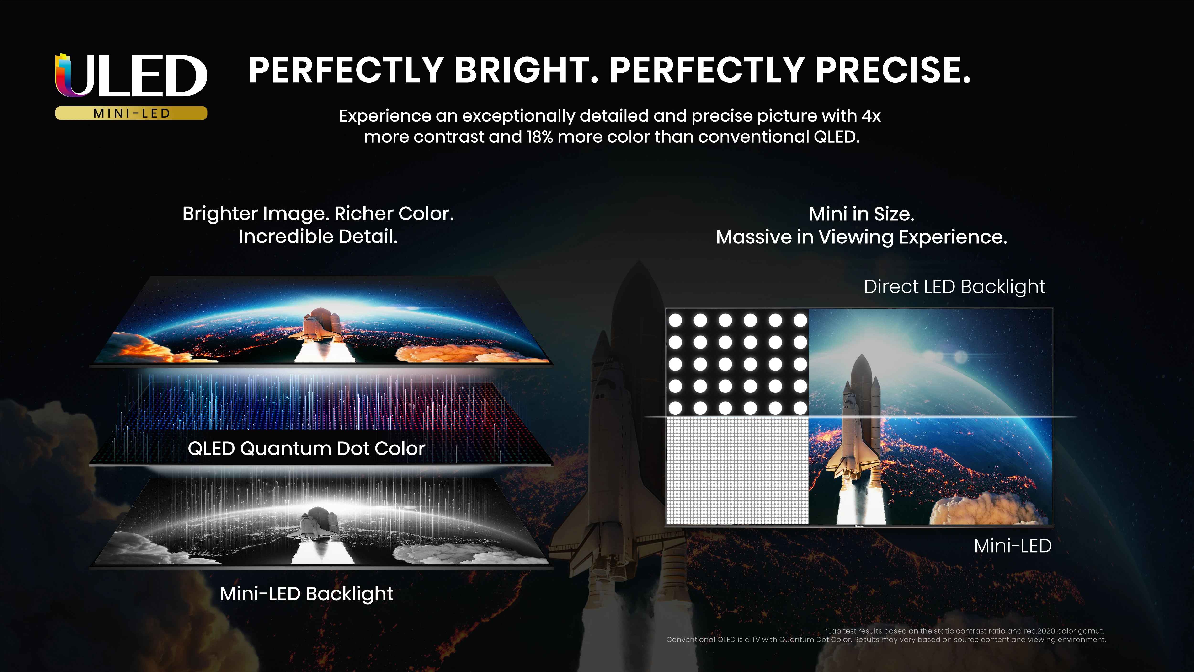 Hisense U6 Series Mini-LED QLED Google Smart TV  